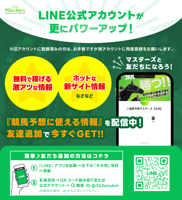 LINE公式アカウント