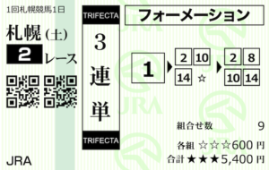 グロリア有料情報6月12日購入馬券