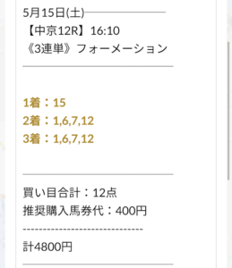 ユニコーン有料情報5月15日リバイバル