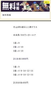 自由になるための馬券2月27日無料情報買い目