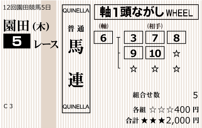 キャロット　2022年9月1日　無料予想　馬連馬券