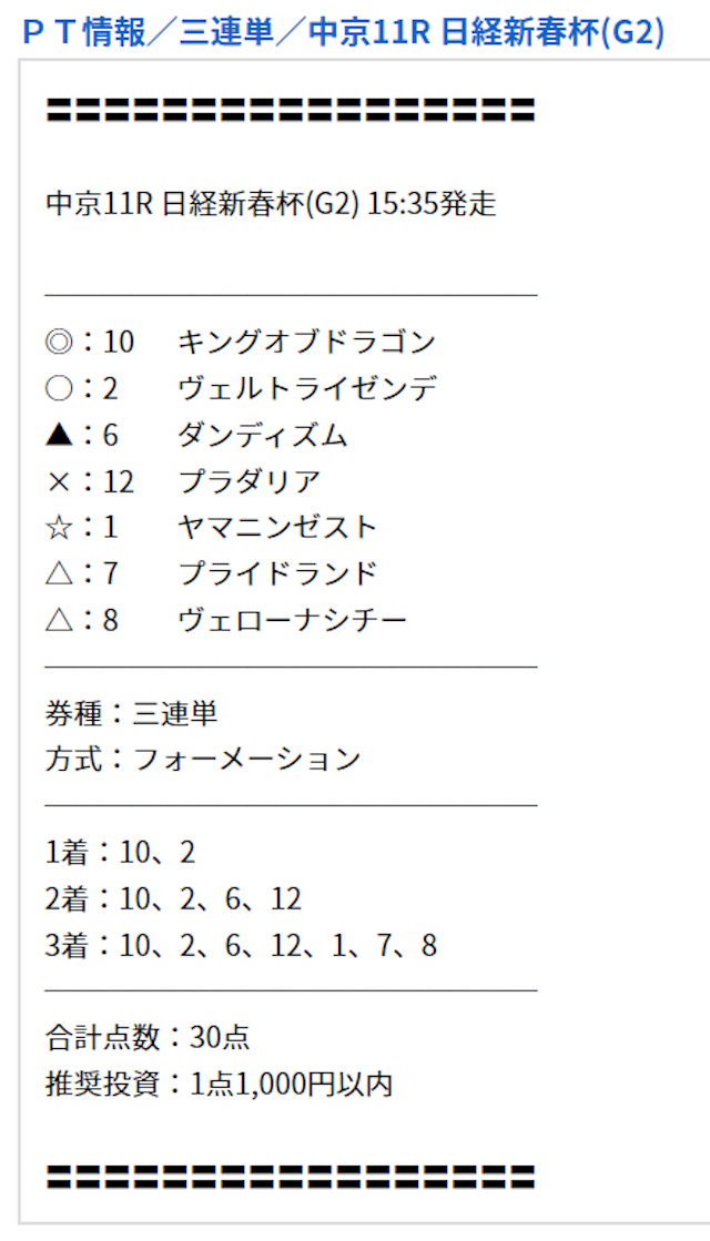 ファンファーレ　2023年1月15日有料予想　買い目