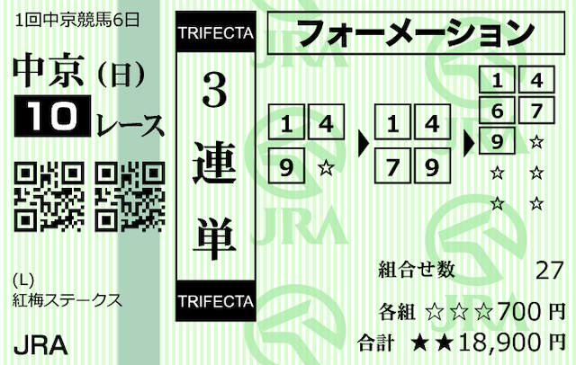 うまキング　2023年1月15日無料予想　馬券