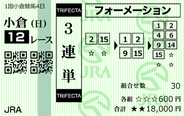 ウマ番長　2023年1月22日　有料予想　馬券