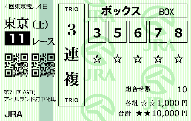 競馬予想サイトトクスルの東京11Rの無料予想の三連複の馬券