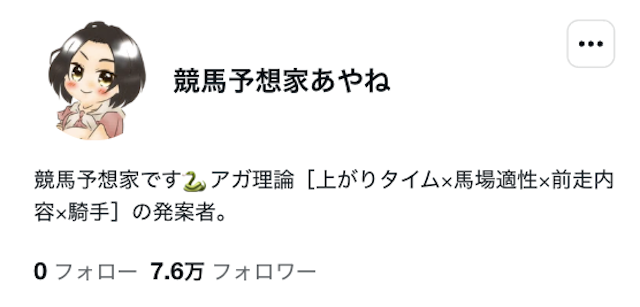 競馬予想家あやね Noteフォロワー数