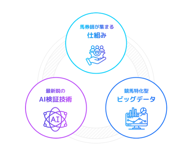 EXPO新聞の特徴画像