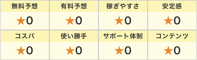 よく当たる地方競馬予想のレビュー評価