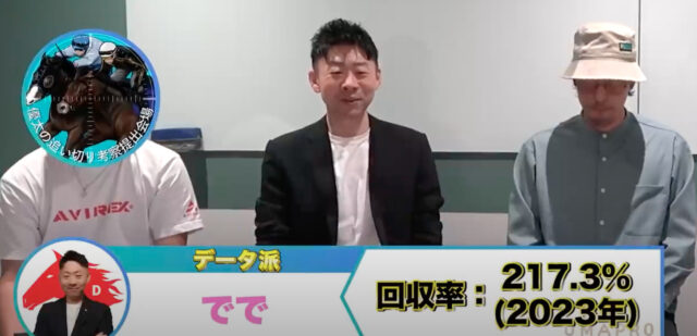 ででのプロフィール画像