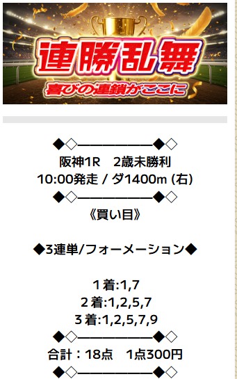 ニジュウマルの2025年9月6日有料予想買い目画像