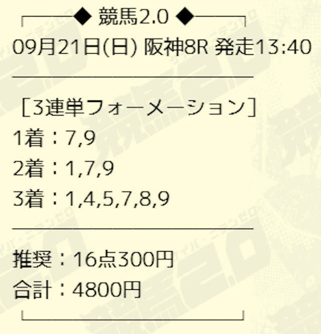 競馬2.0の2025年9月21日の有料予想買い目画像