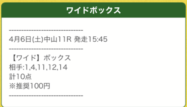 ポケうま2024年04月06日買い目画像