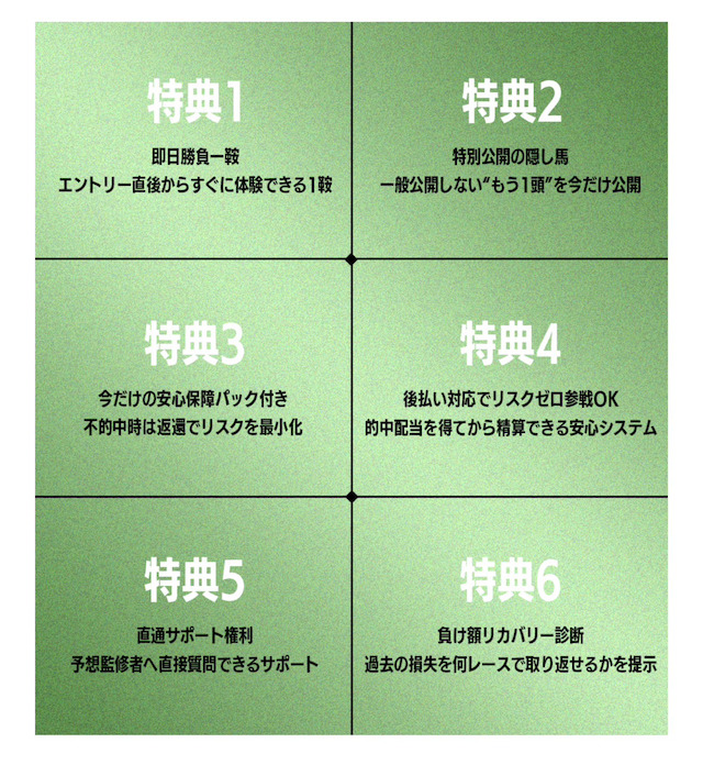 リスタートの特典画像