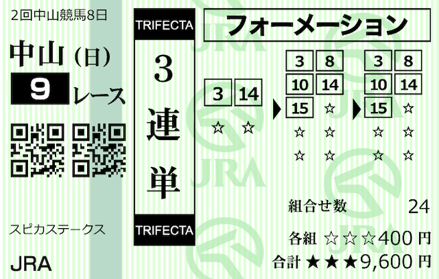 トルネード2024年03月17日無料予想馬券画像