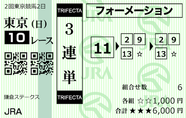トルネード2024年04月21日有料予想馬券画像