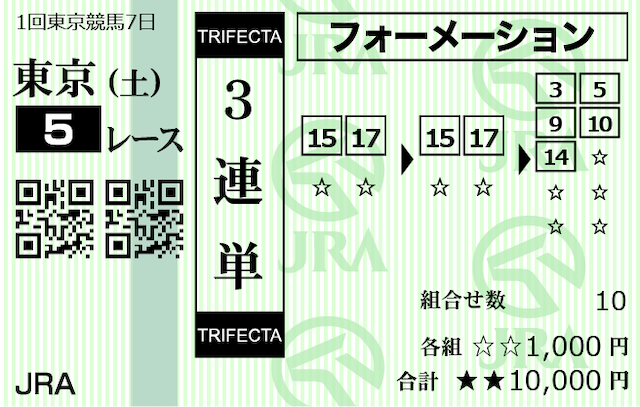 暁2024年02月17日有料予想馬券画像1