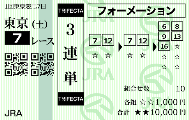 暁2024年02月17日有料予想馬券画像2