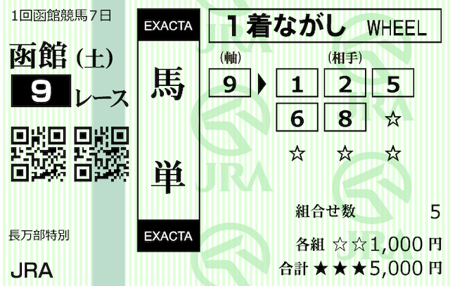 万馬券マスターズ2024年06月29日馬券画像1