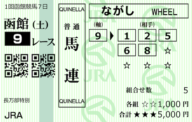 万馬券マスターズ2024年06月29日馬券画像2