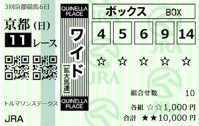 2025年10月18日購入馬券