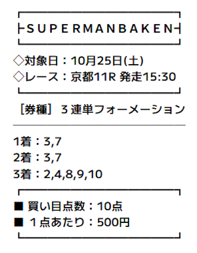 スーパーマンバケンの2025年10月25日有料予想買い目画像