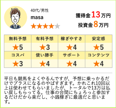 スーパーマンバケン口コミ画像