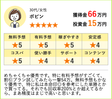 スーパーマンバケン口コミ1画像