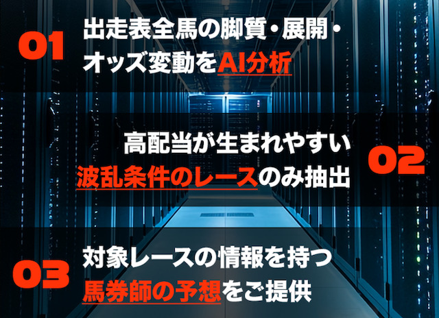 スーパーマンバケンの特徴