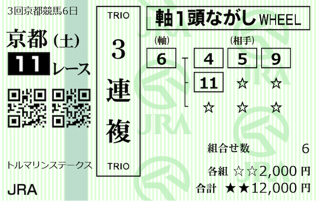 競馬タイムの2025年10月18日購入馬券