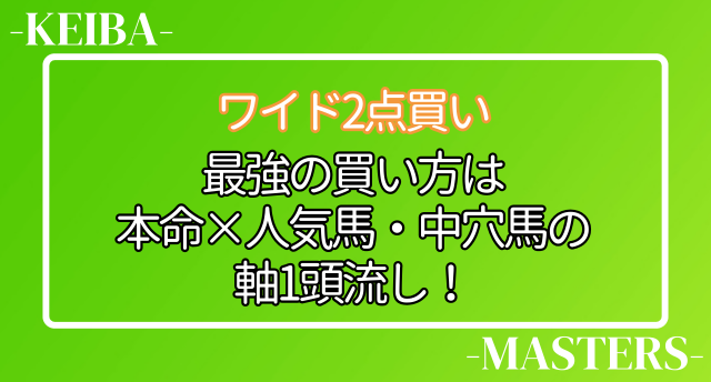 ワイド2点最強の買い方画像