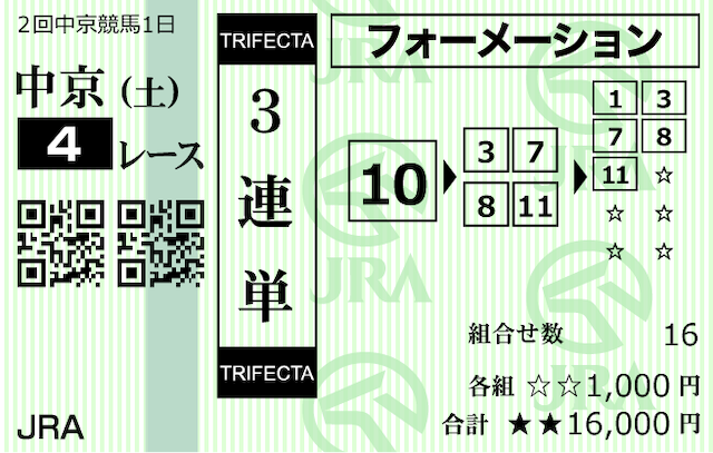 横綱ダービー2022年03月12日馬券画像