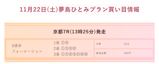競馬クイーン_20251122-有料予想買い目画像