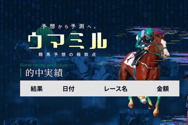 ウマミル基本情報画像