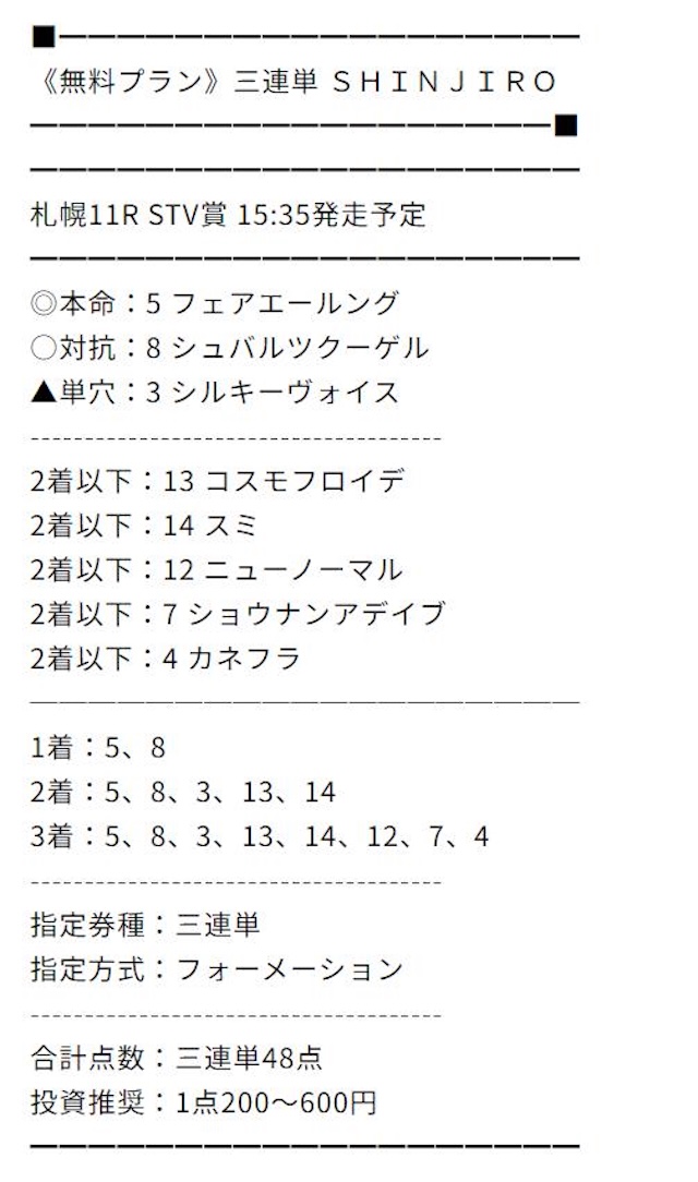 札幌11R STV賞の買い目