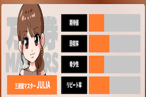 万馬券マスターズ 有料プラン3