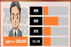 万馬券マスターズ 有料プラン5