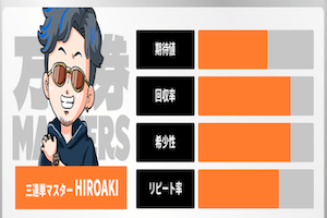 万馬券マスターズ 有料プラン6