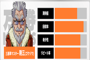 万馬券マスターズ 有料プラン7