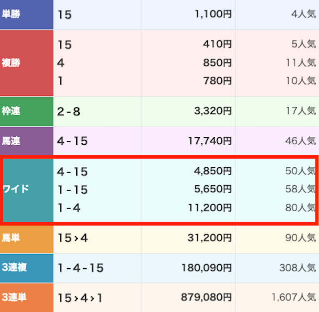 ラクショープラス_無料予想-20260111-レース結果画像