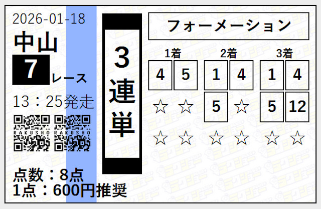 ラクショープラス_有料予想-20260118-買い目画像