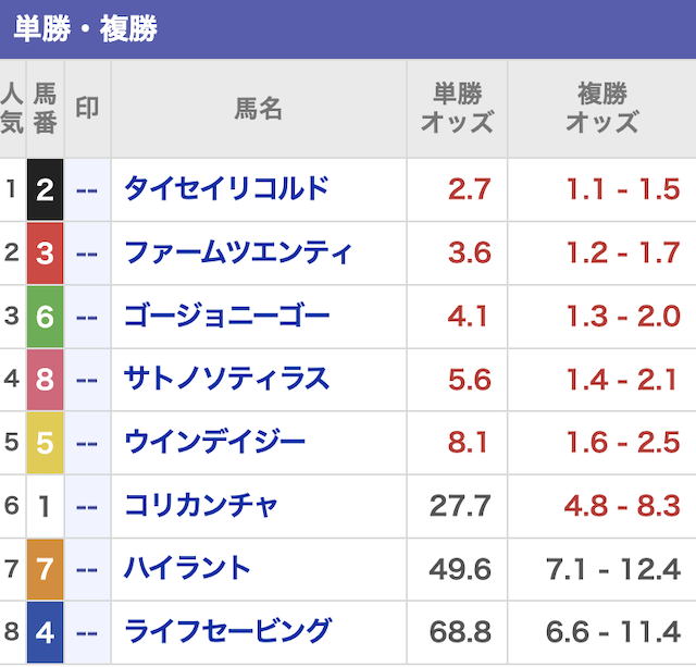 必ず儲かる買い方単勝h2画像1