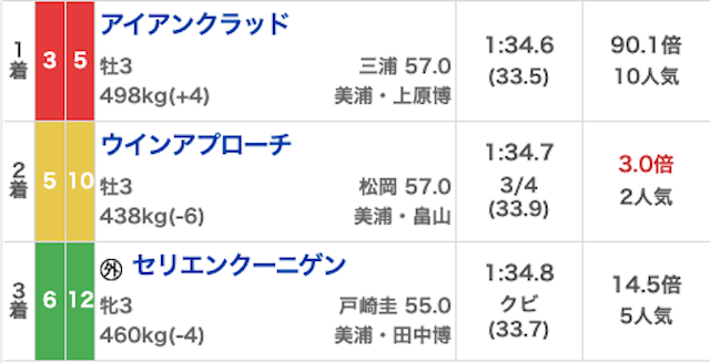 カチトル_有料20260510_結果画像1