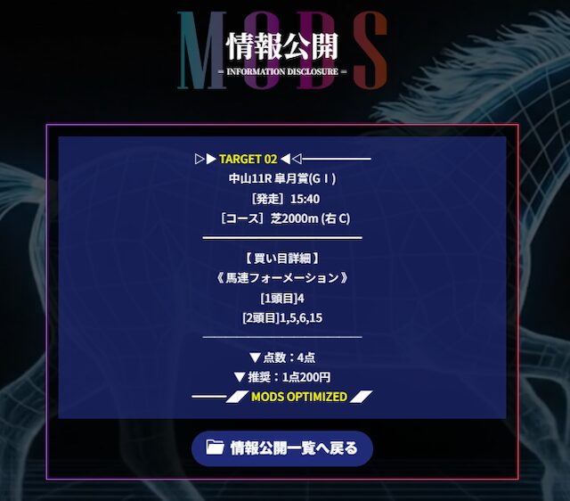 MODS競馬の無料予想の買い目2026年4月19日