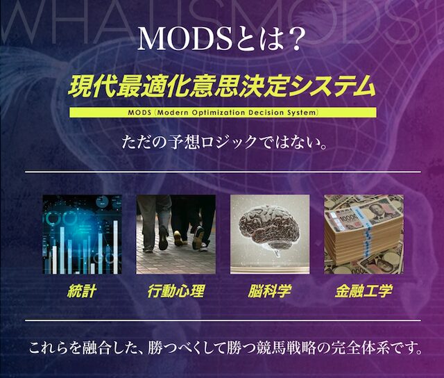 モッズ競馬サイト特徴画像1