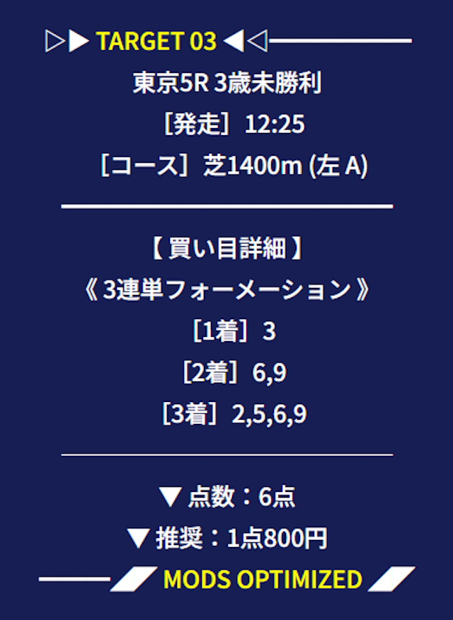 モッズ競馬_有料20260425_買い目画像