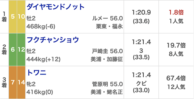 オマカセ_無料20251108_結果画像