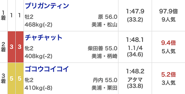 オマカセ_有料20251129_結果画像