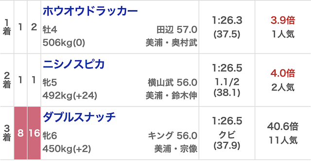 ヒットザマーク_有料202410127_結果画像