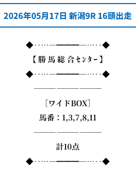 勝馬総合センターの無料予想の買い目2026年5月17日
