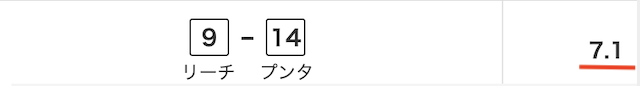 えぶり期待値画像